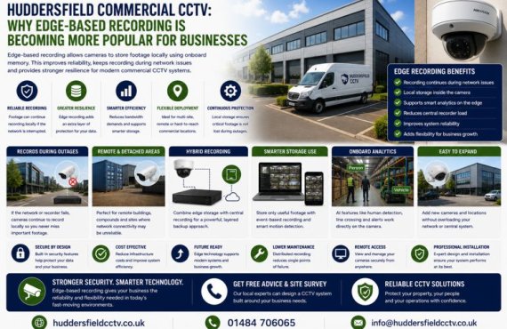 Huddersfield Commercial CCTV: Why Edge-Based Recording Is Becoming More Popular for Businesses